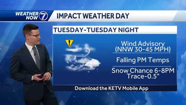 Omaha morning weather forecast for Tuesday, February 27 - Vimarsana News
