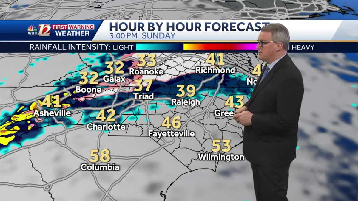 WATCH: Chilly air is back, weekend rain chance