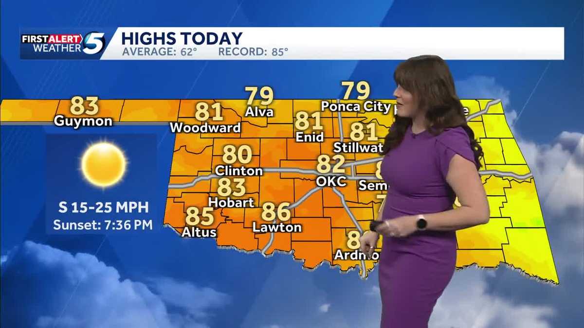 TIMELINE: Warm Saturday for Oklahoma before cold front brings strong winds, fire danger