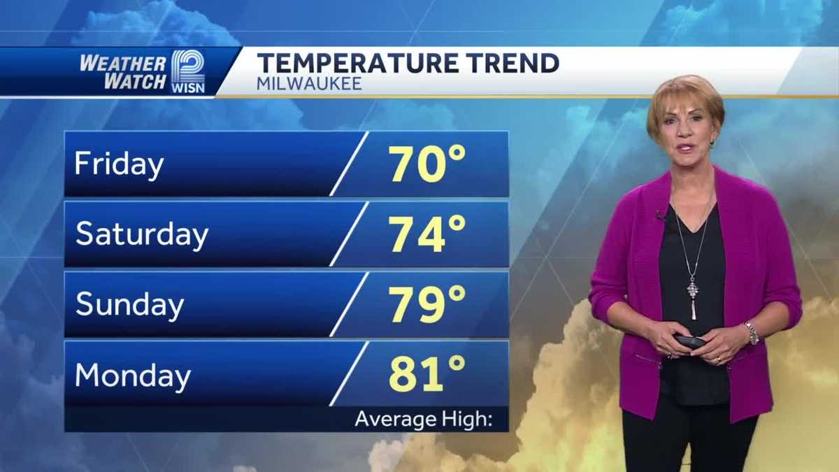 Videocast: Picture-perfect weekend weather