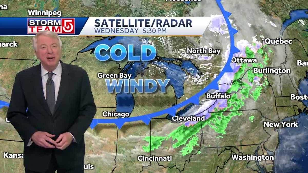 Video Timing out when rain, snow showers will move through