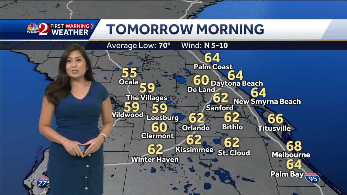 Breezy Day With Isolated Showers This Afternoon