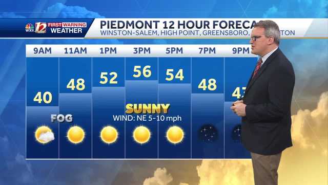 WATCH: Spring weather returns with March - Vimarsana News