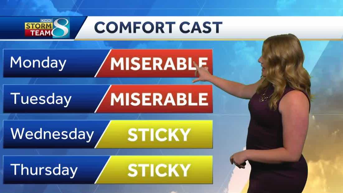 Feeling the heat and humidity starting Sunday