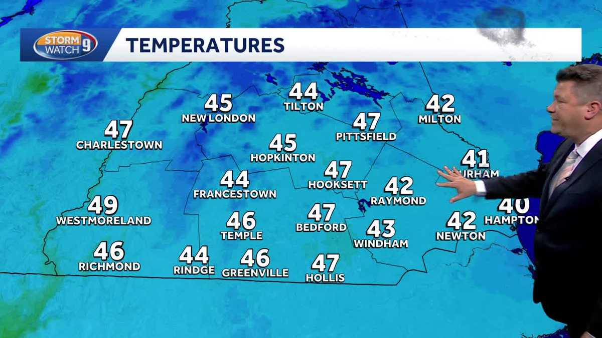 Video: Shower chances on cooler day in New Hampshire