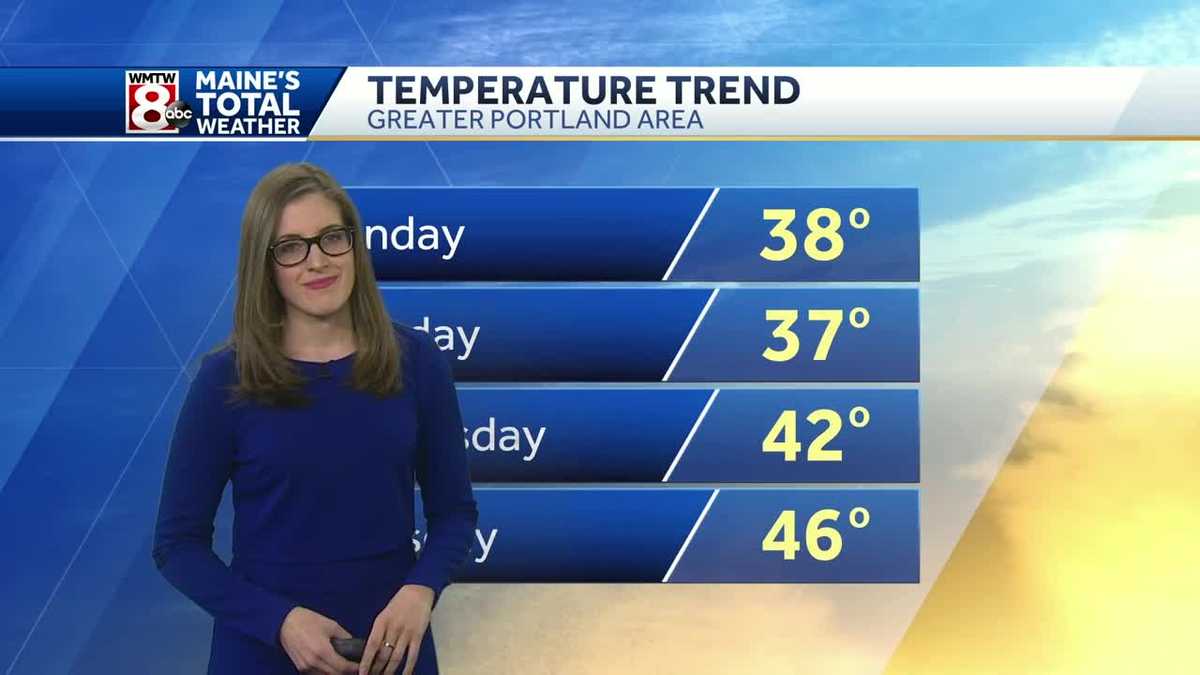 Sunny St. Patrick’s Day with colder temperatures in place to start the week