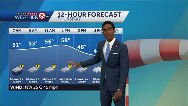 KC has rain, sleet and snow all possible Thursday - Vimarsana News
