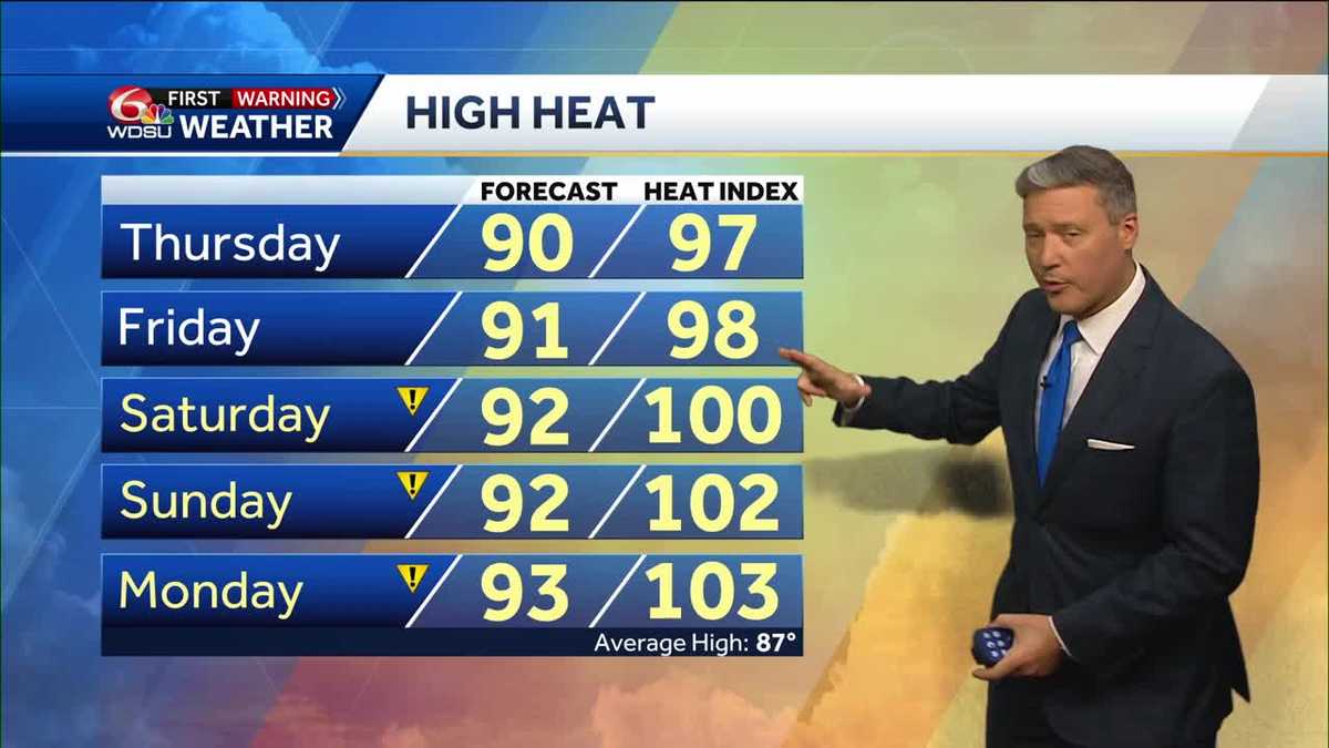 New Orleans Louisiana Memorial Day weekend weather forecast