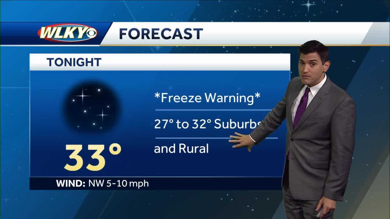 Freeze Warning In Effect Tonight