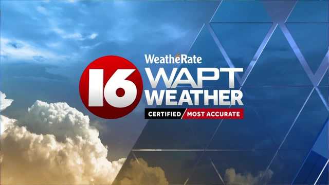 Friday Evening Weather - Vimarsana News