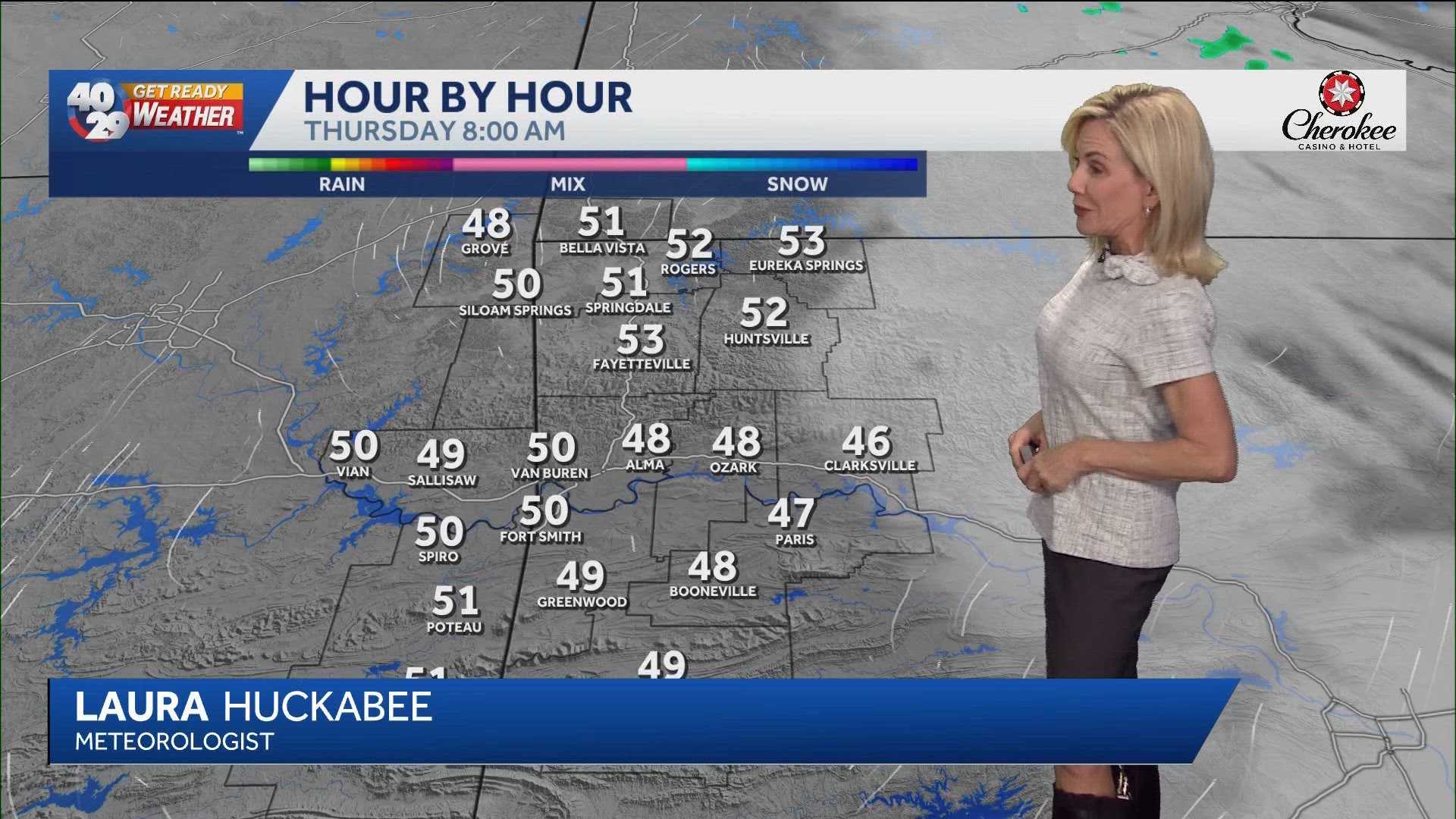 Laura Huckabee - Meteorologist