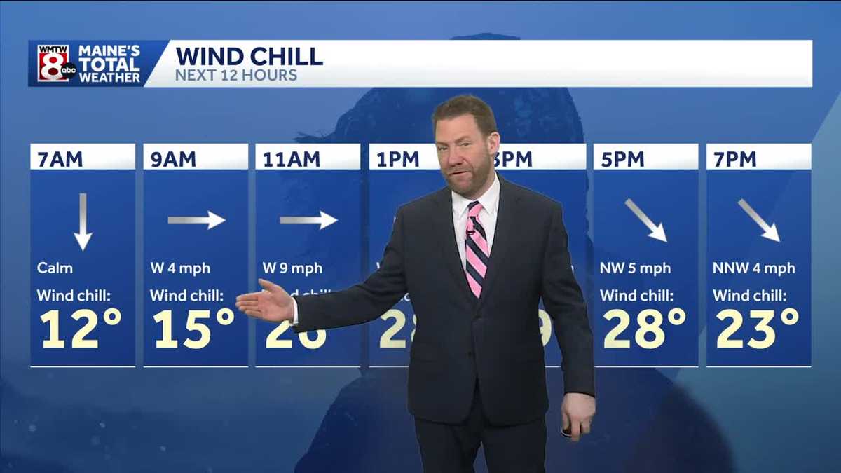 Turning mild for heading into the weekend