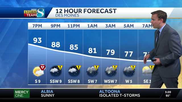 Evening Iowa weather forecast August 24 2021 - Vimarsana News