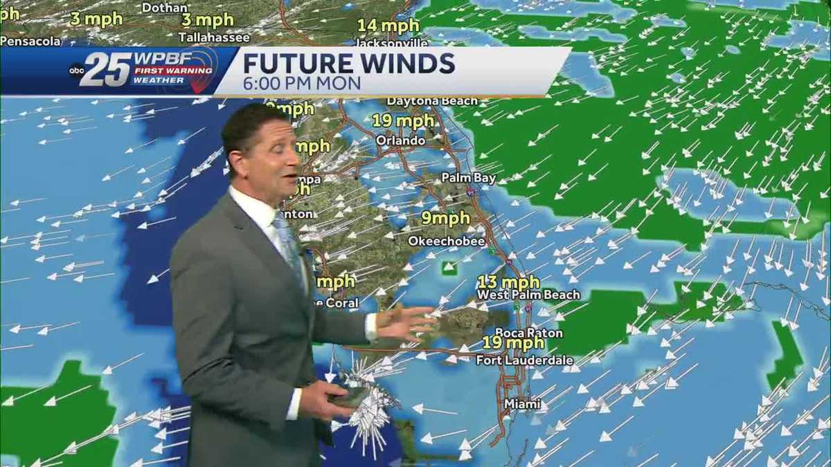 Partly cloudy skies with slight chance of rain
