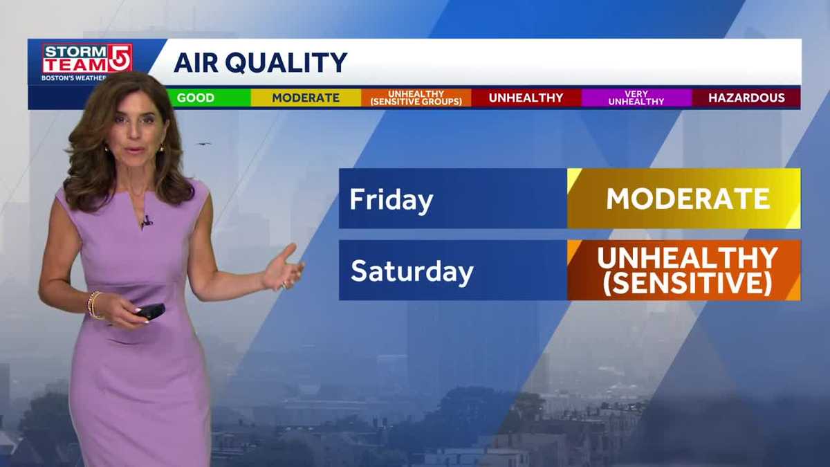 Video: Dry finish to the week, storms Saturday