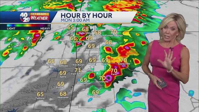 Getting Ready for Powerful Storms Tonight - Vimarsana News