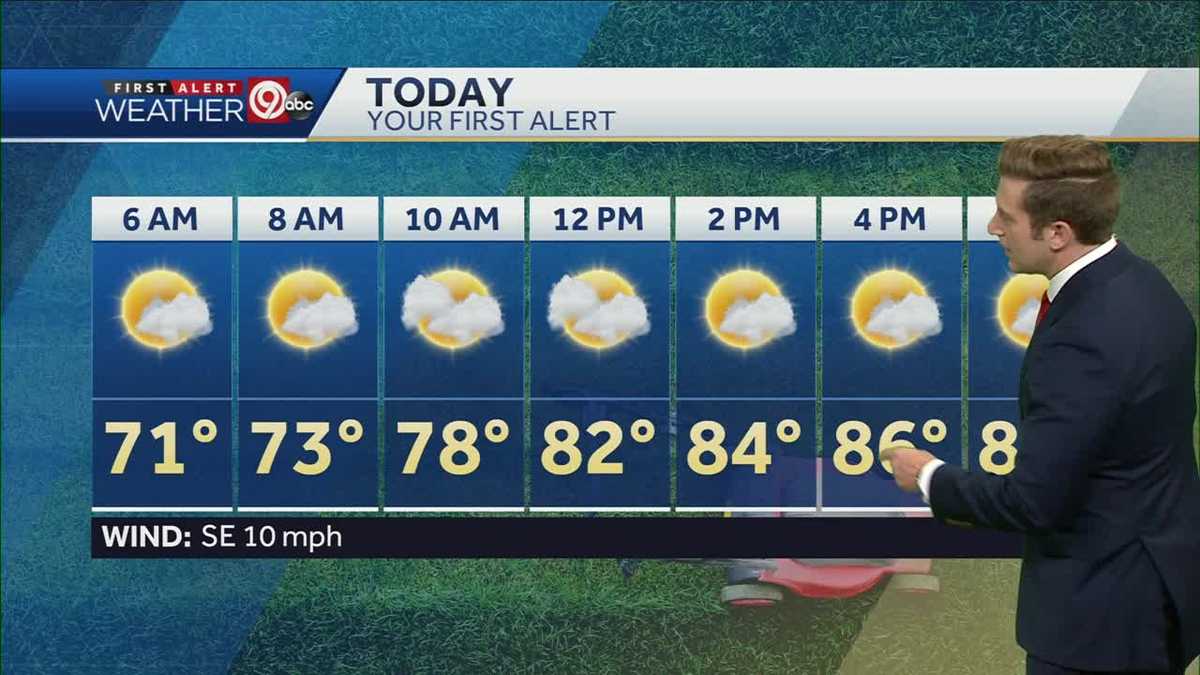 Mix of sun and clouds for Thursday