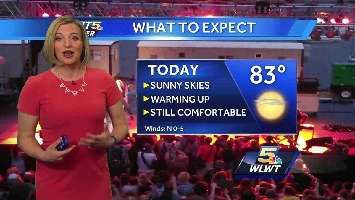 Sunny Start to the Weekend