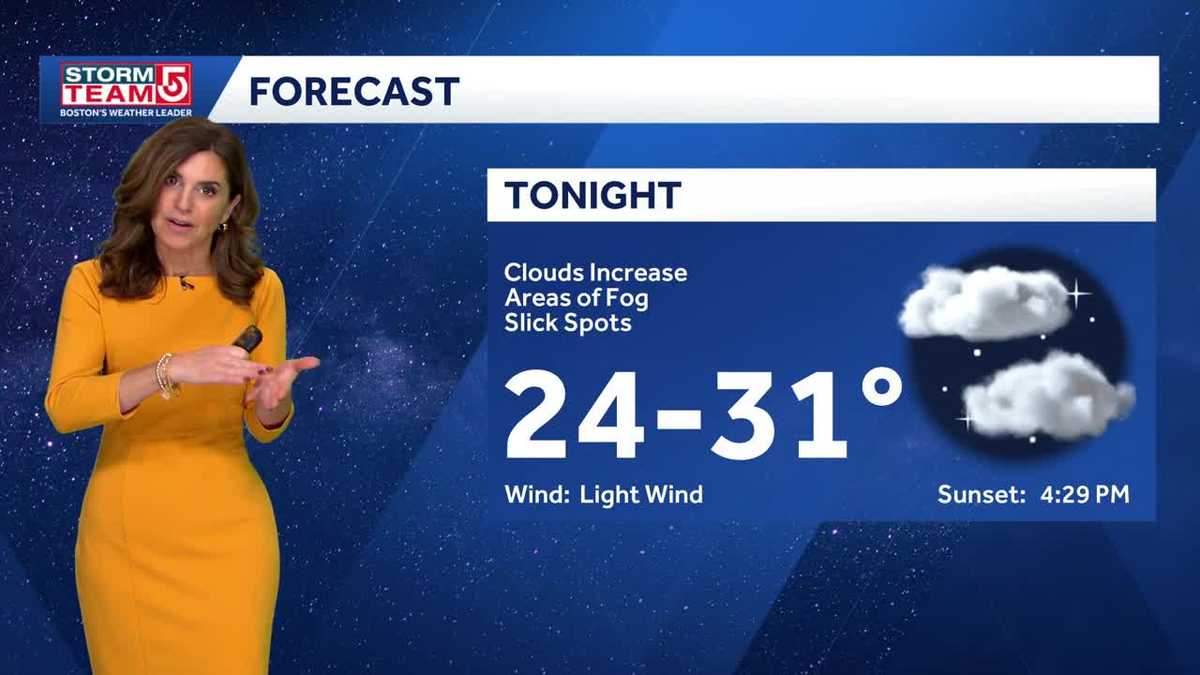 Video: Sunny with temps in 40s