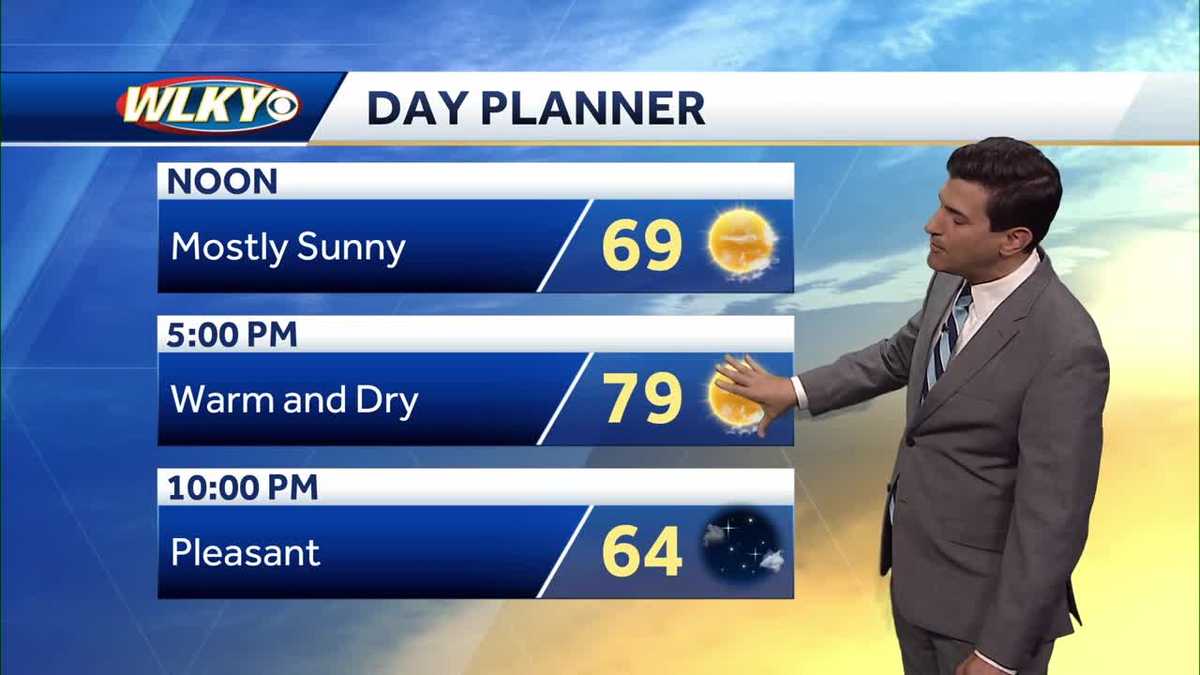 Sunny and warm weather continues Tuesday