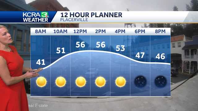 Chilly start to Thanksgiving. Dry and mild day.