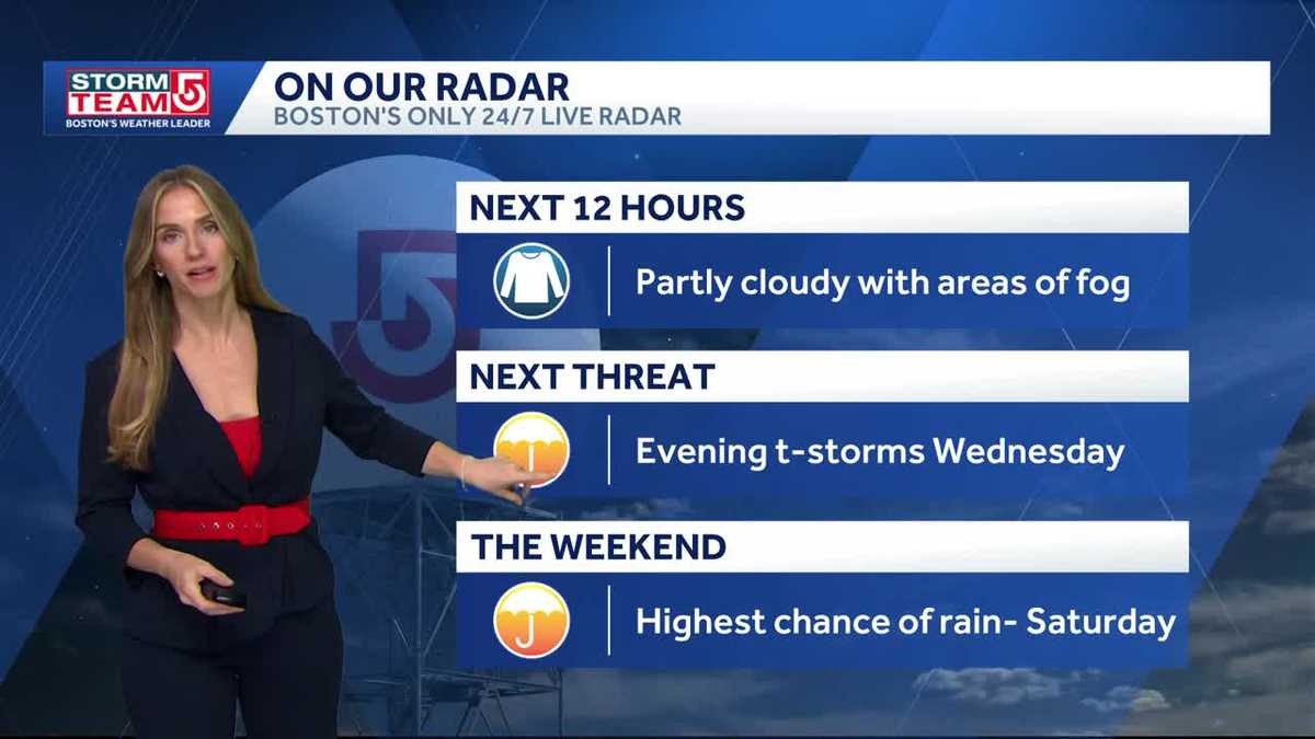 Video: Warm weather fades into cooler weekend
