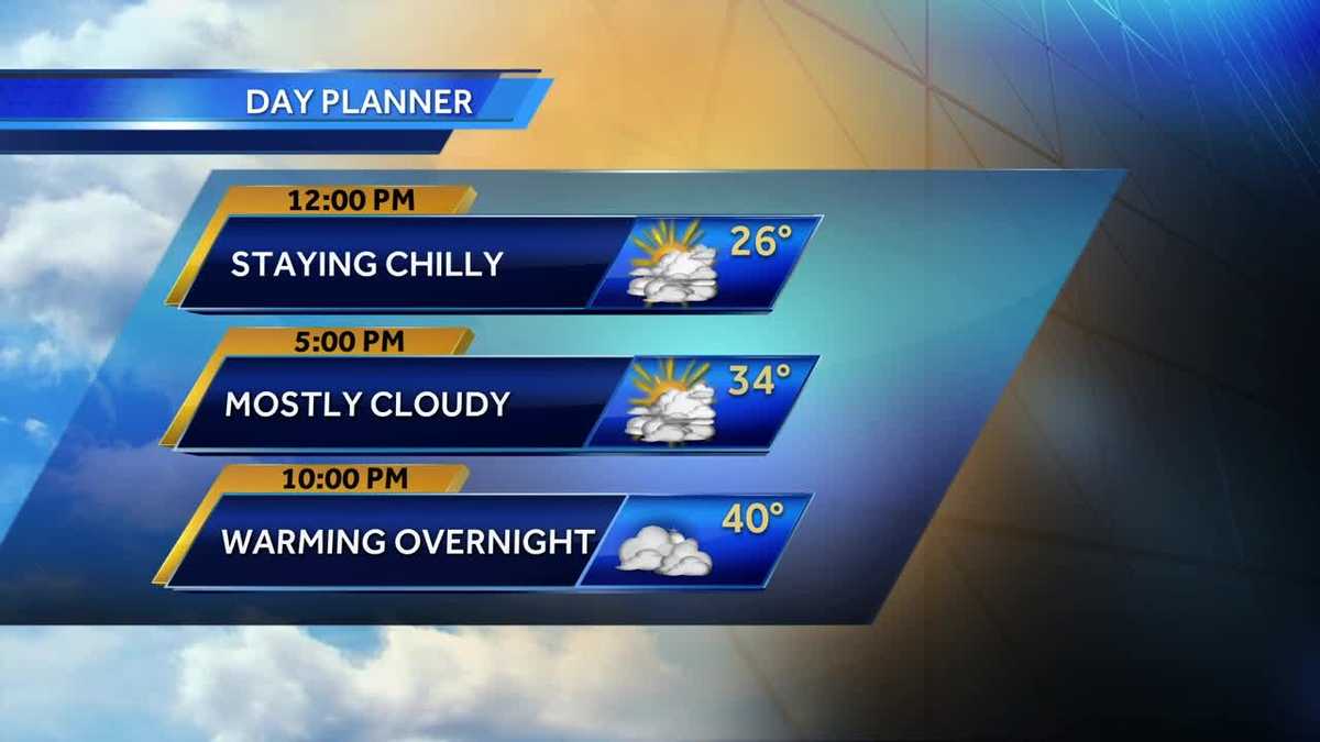 Dry and chilly Friday with rain tonight
