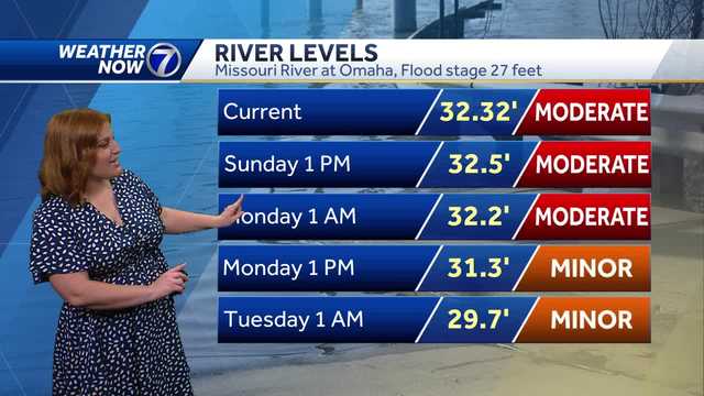 Sunday, June 30 morning weather forecast