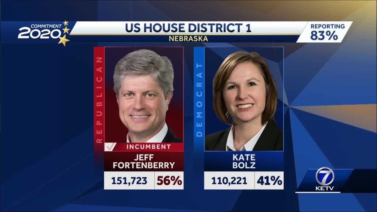 Kate Bolz concedes to Jeff Fortenberry