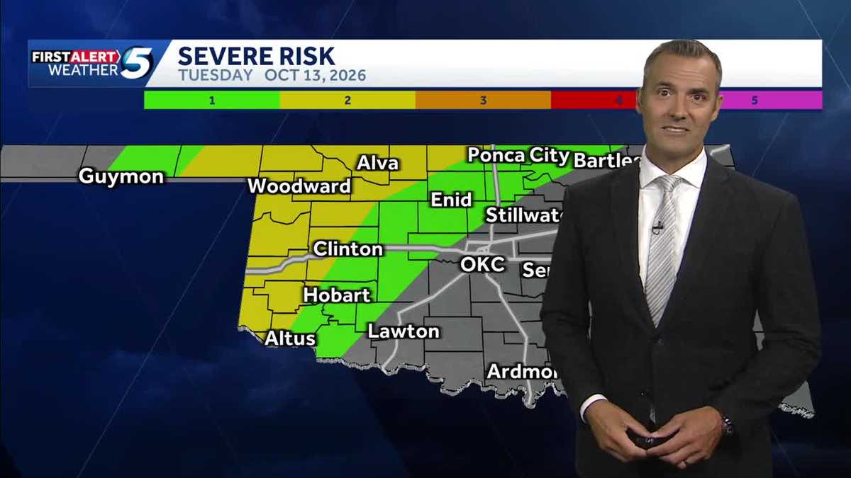 Alert Day, Storms Late - KOCO