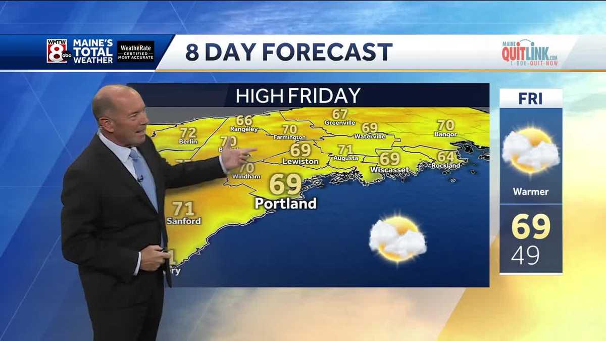 Milder days return to finish the workweek