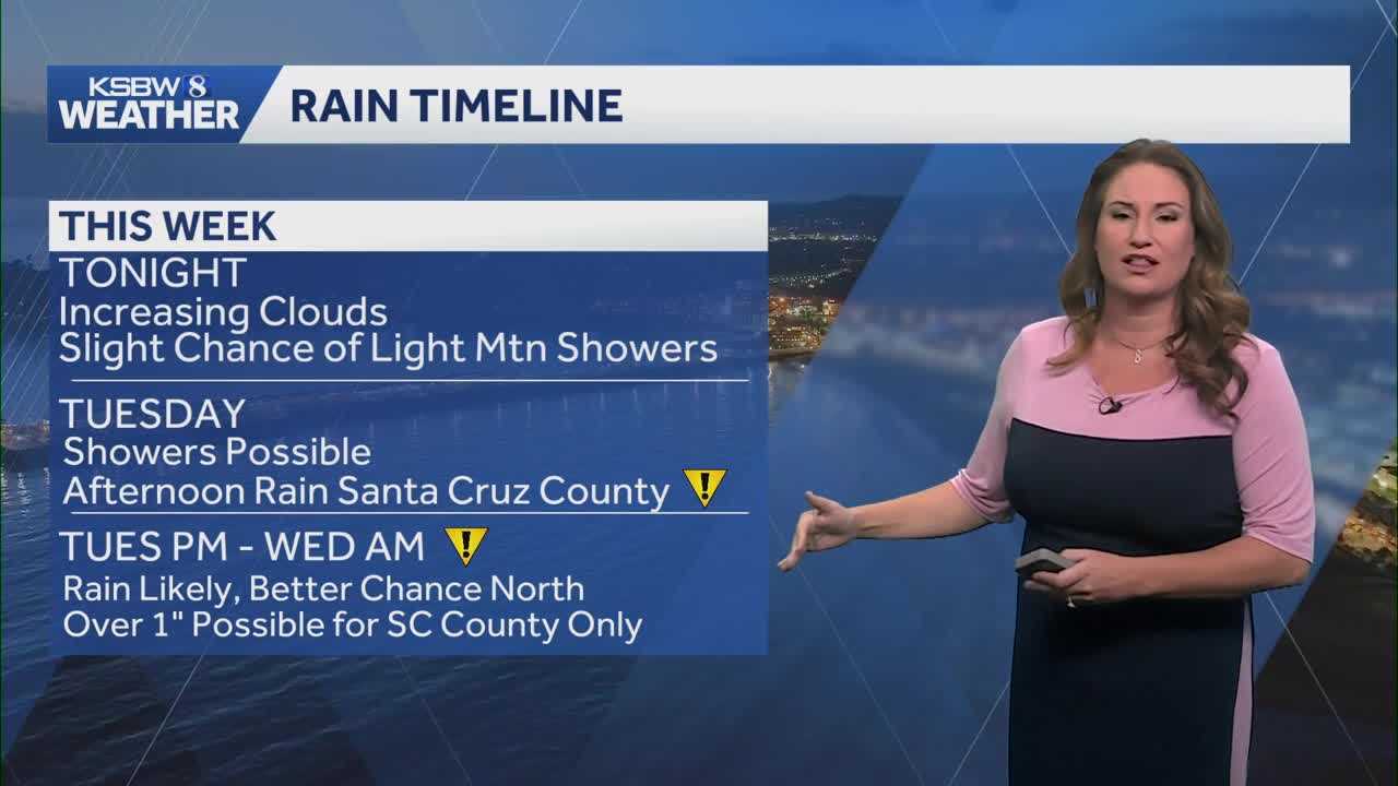 Chance of showers Tuesday and Wednesday before weekend warmup