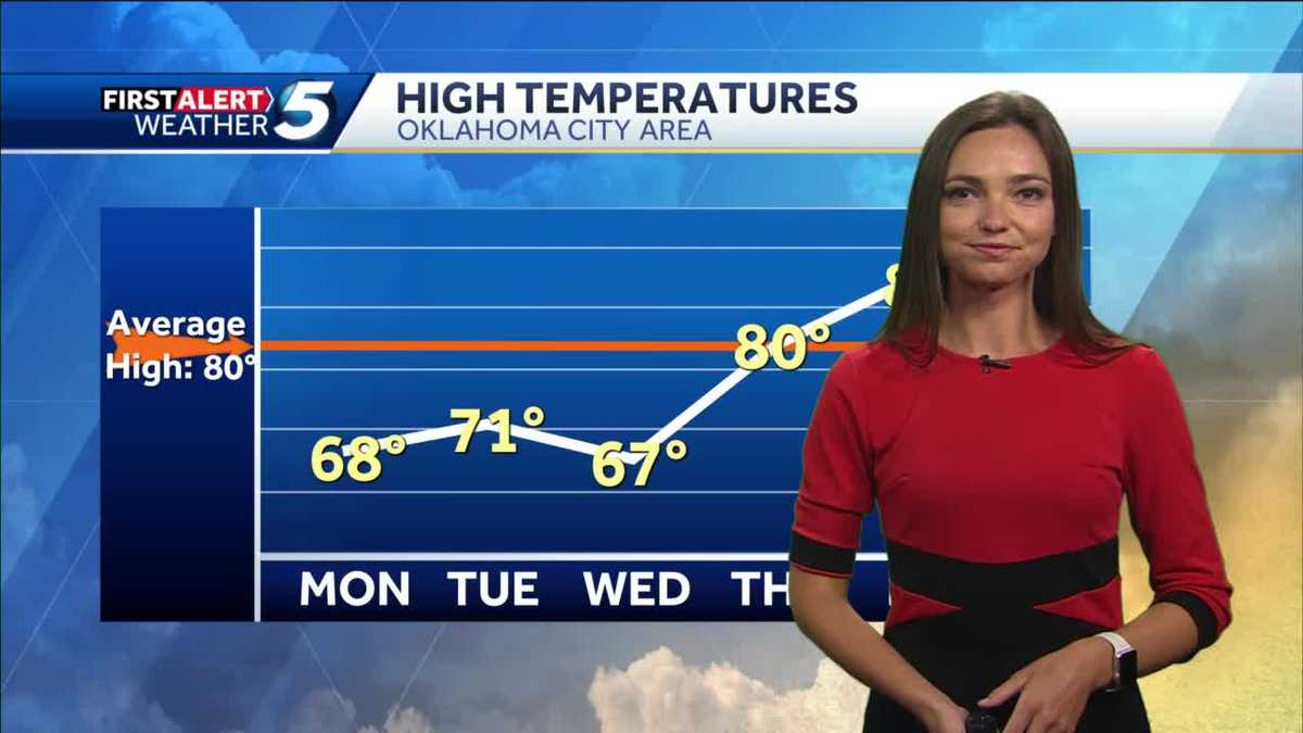 FORECAST: Cooler conditions this week