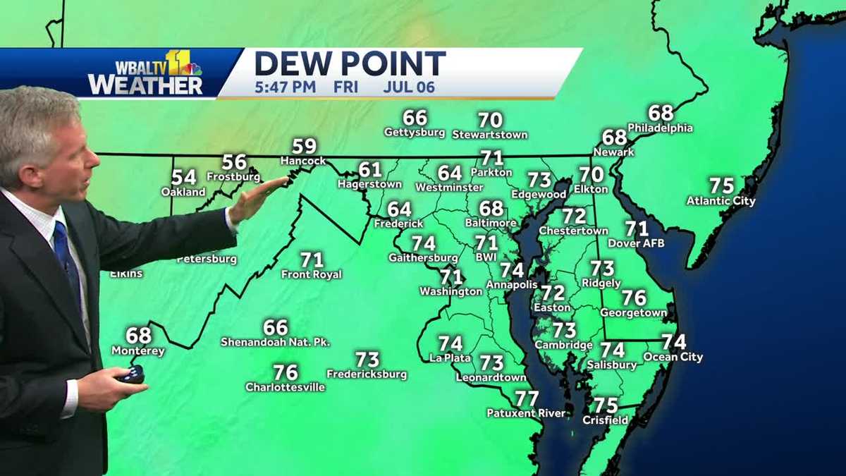 Sunny skies and low humidity this weekend