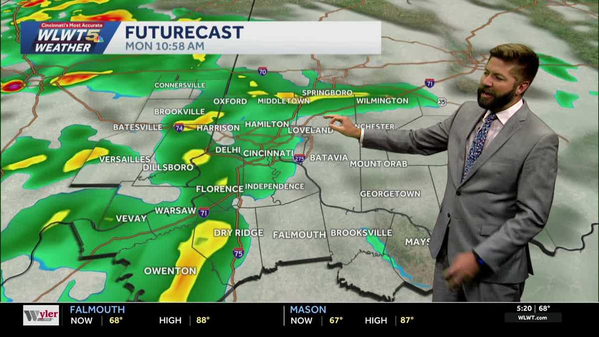 Rain & storms return early this week for Cincinnati