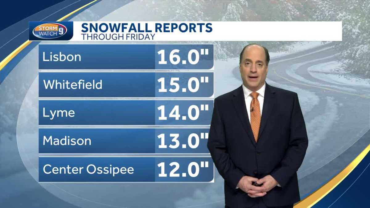 Snow piles high in parts of New Hampshire