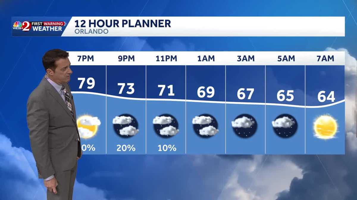 A few storms tonight with a higher coverage this weekend. 4.24.26
