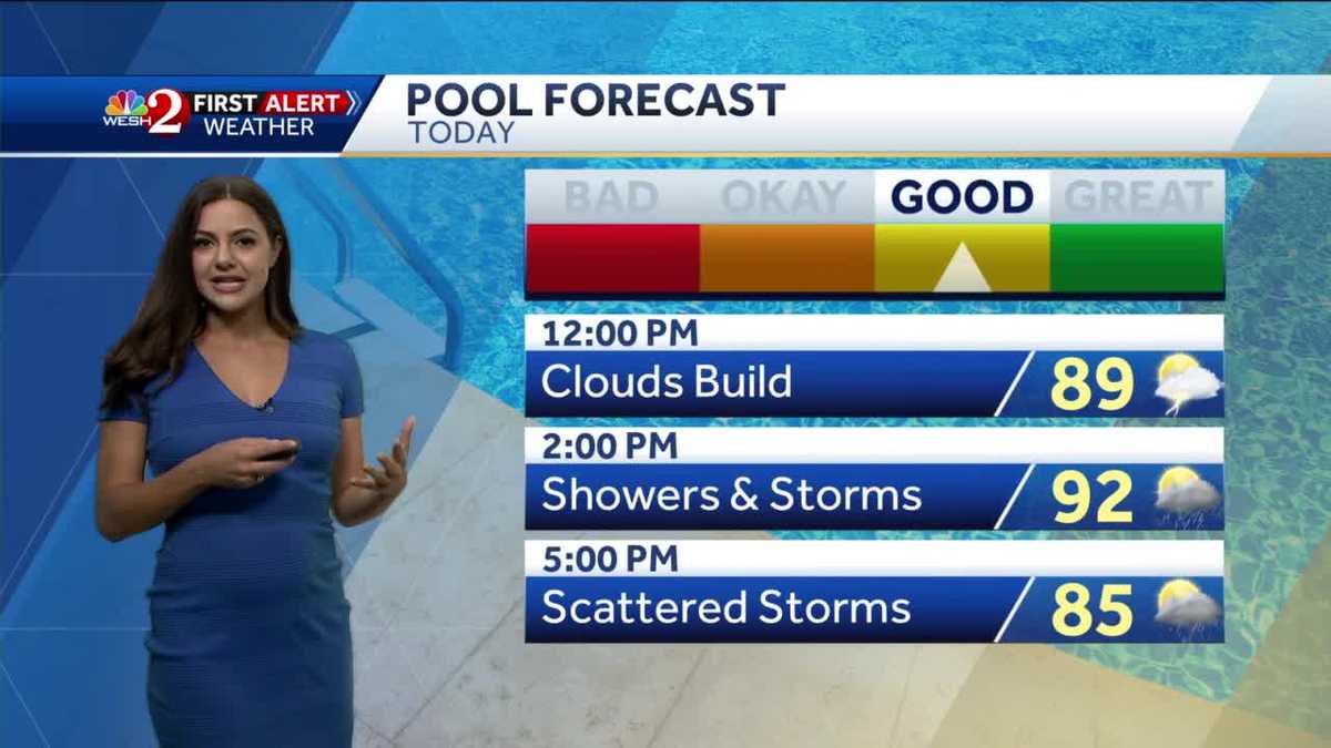 Hot and humid with scattered storms Saturday