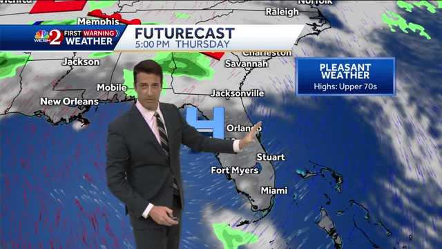 Breezy & cooler for mid week! - Vimarsana News