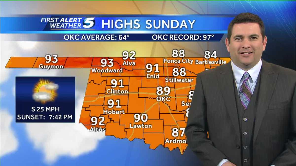 Forecast: Windy and very warm, high fire danger