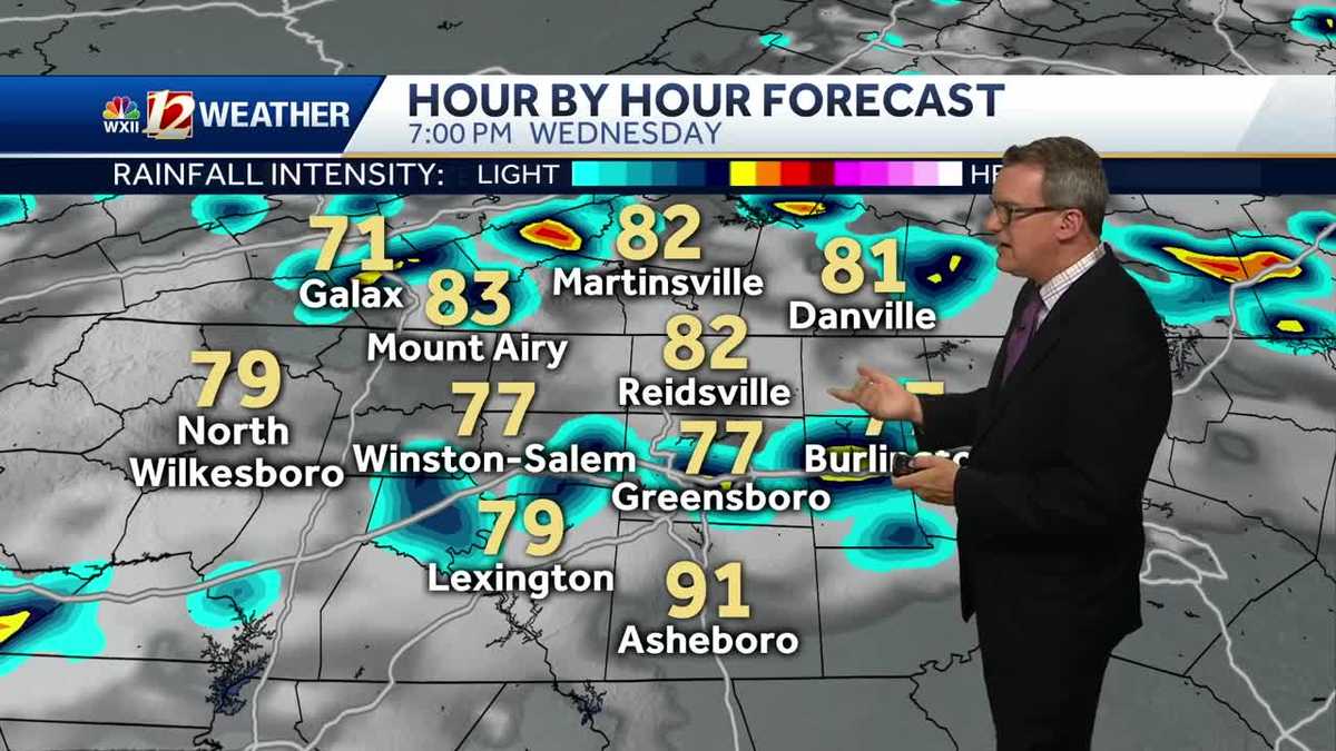 WATCH: High heat and humidity returns ahead of late day storms