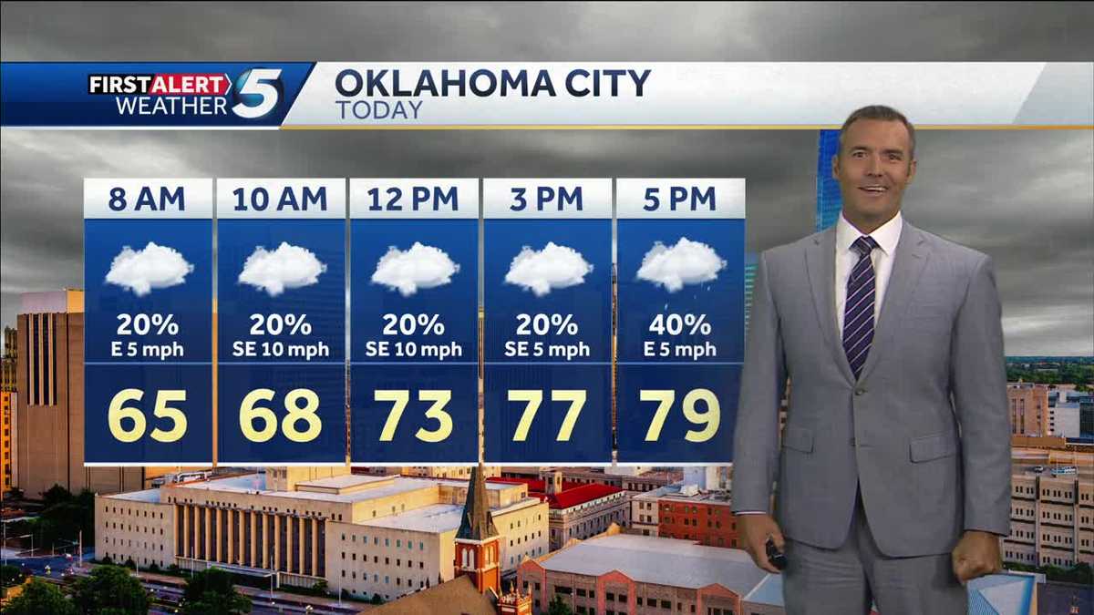 FORECAST: Rain for some today - KOCO