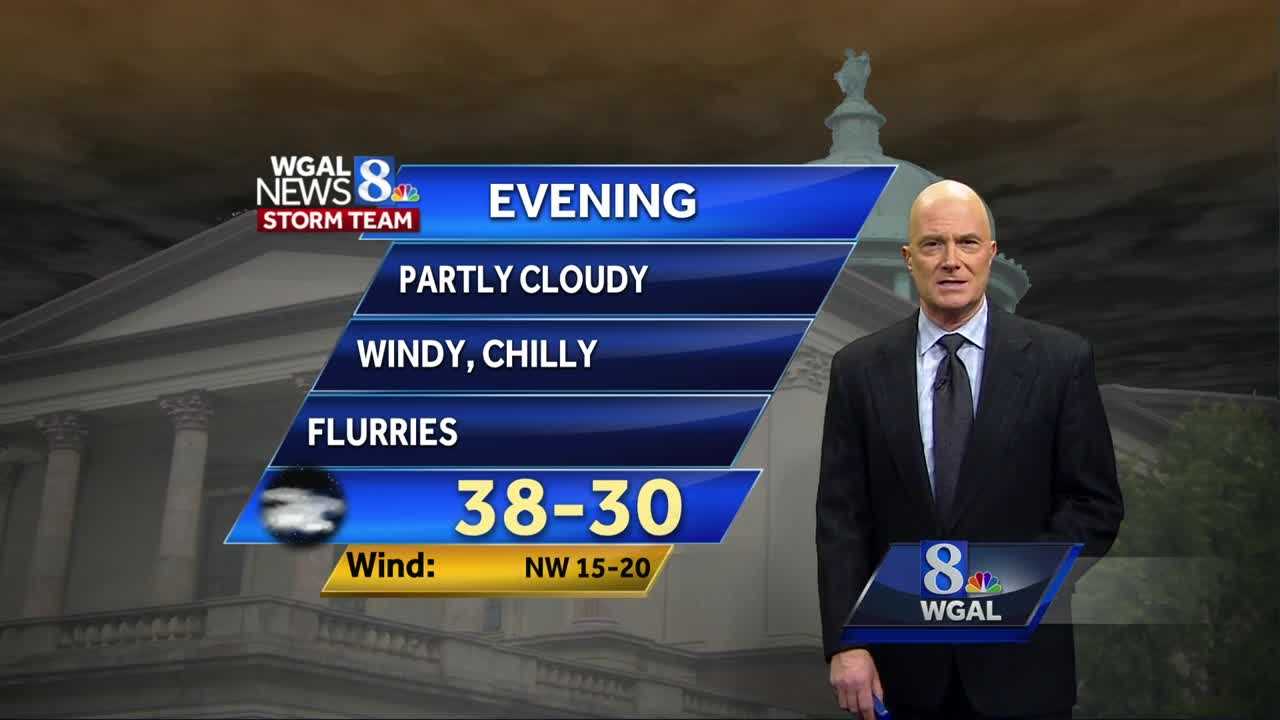 Windy And Chilly; Flurries Possible