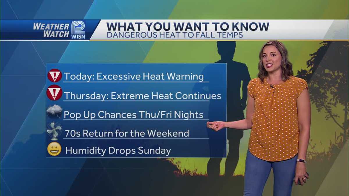 Alert day: Excessive heat warning