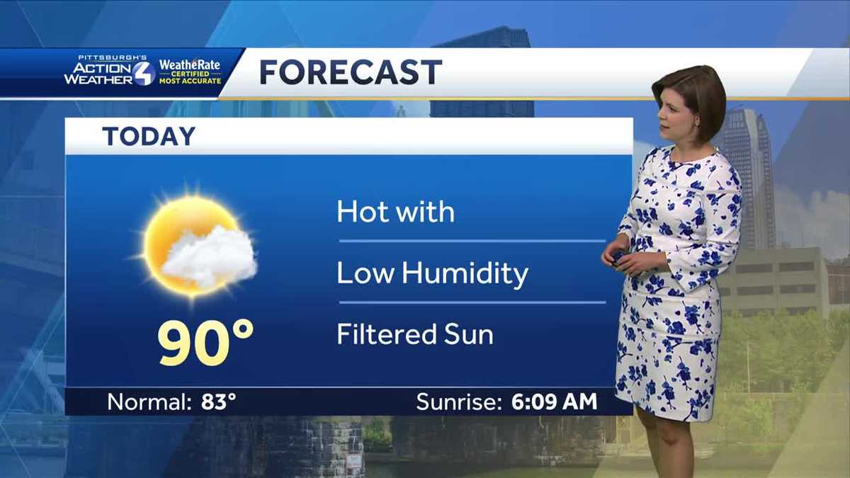 Comfortably warm to end the weekend