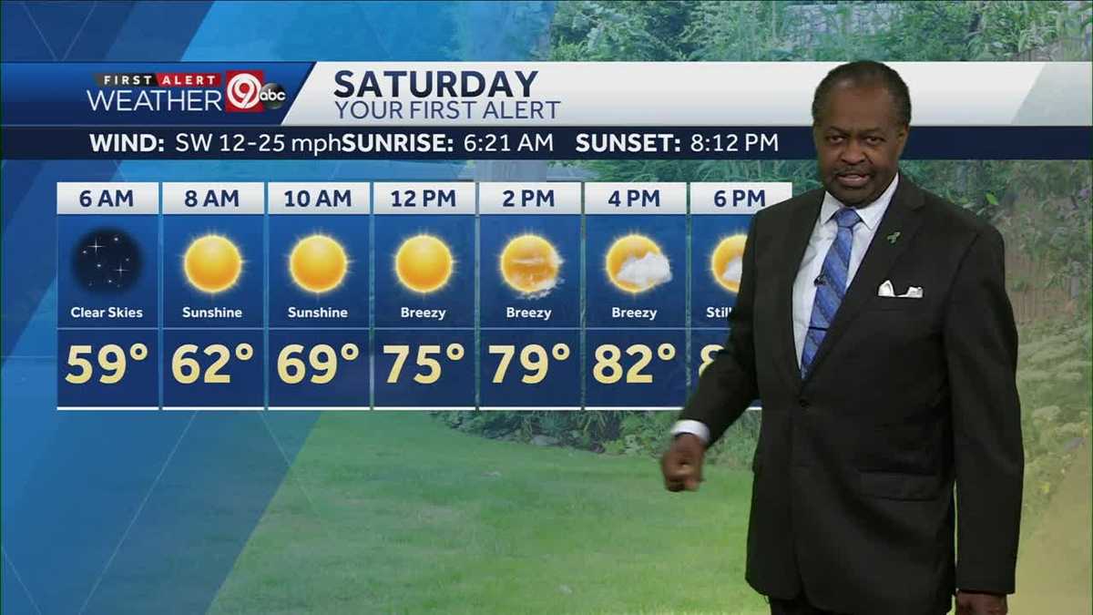 KANSAS CITY WEATHER: Saturday will sunny, breezy and warm