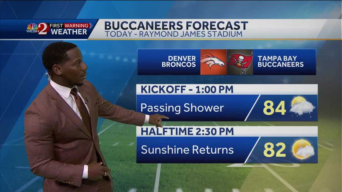 Quick Passing Showers Tomorrow Beautiful Afternoon