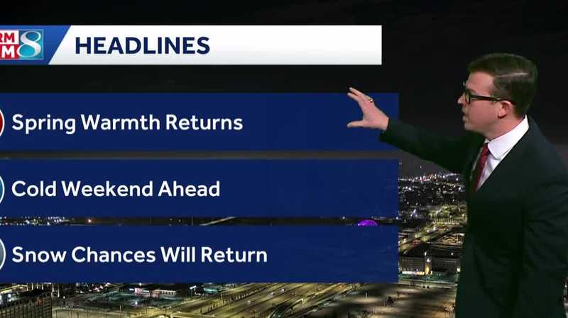 Iowa weather: Warming up before snow chances and cold return for the weekend