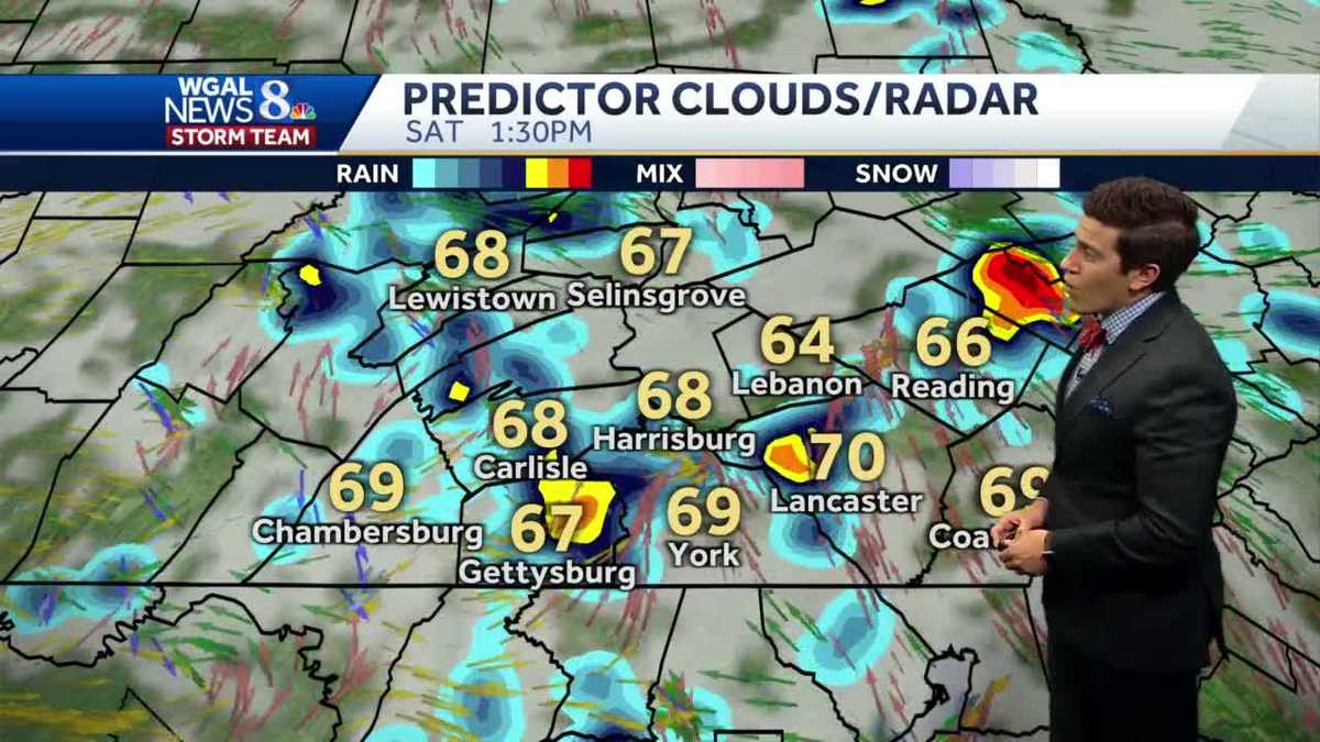 Showers and storms on the table to kick-off the weekend