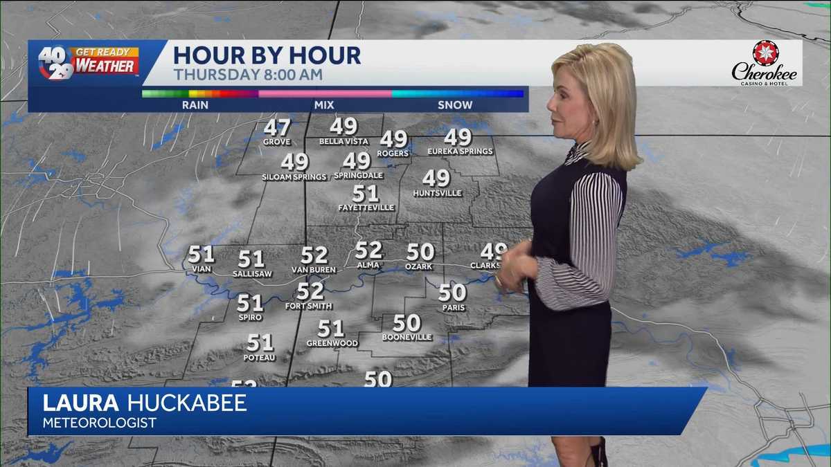 Our Weather is Getting Better and Better in Arkansas
